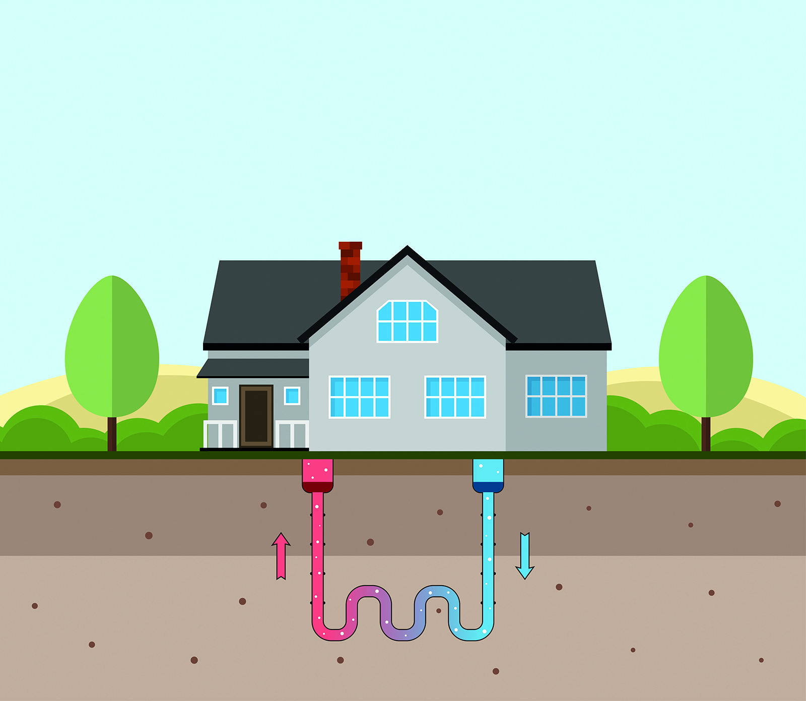 Énergie géothermique : est-ce pour vous?