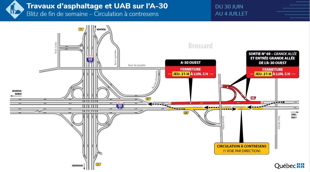 Fermeture de l&rsquo;A30 Ouest en fin de semaine