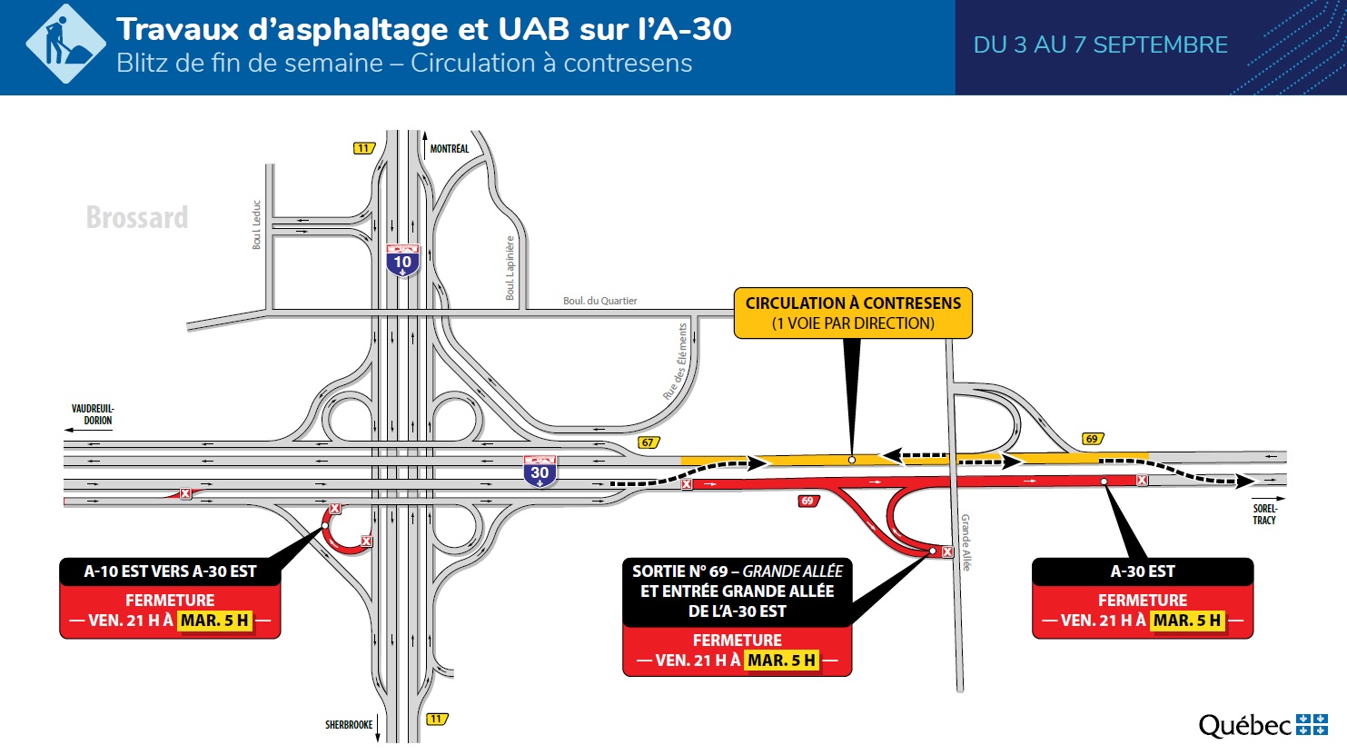 Blitz de travaux d&rsquo;asphaltage sur l&rsquo;A-30 en fin de semaine