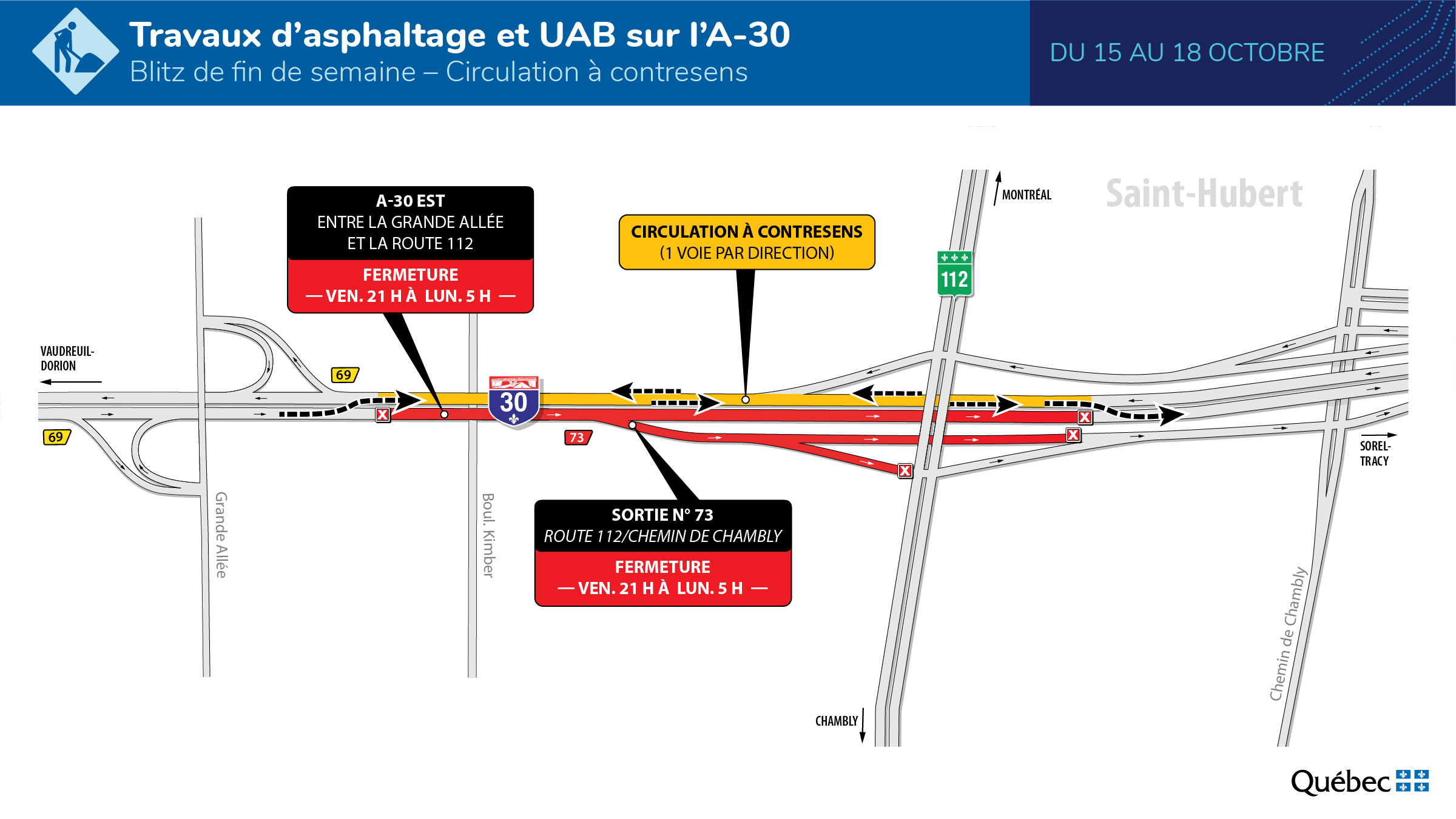Blitz de travaux sur l&rsquo;A-30 en fin de semaine