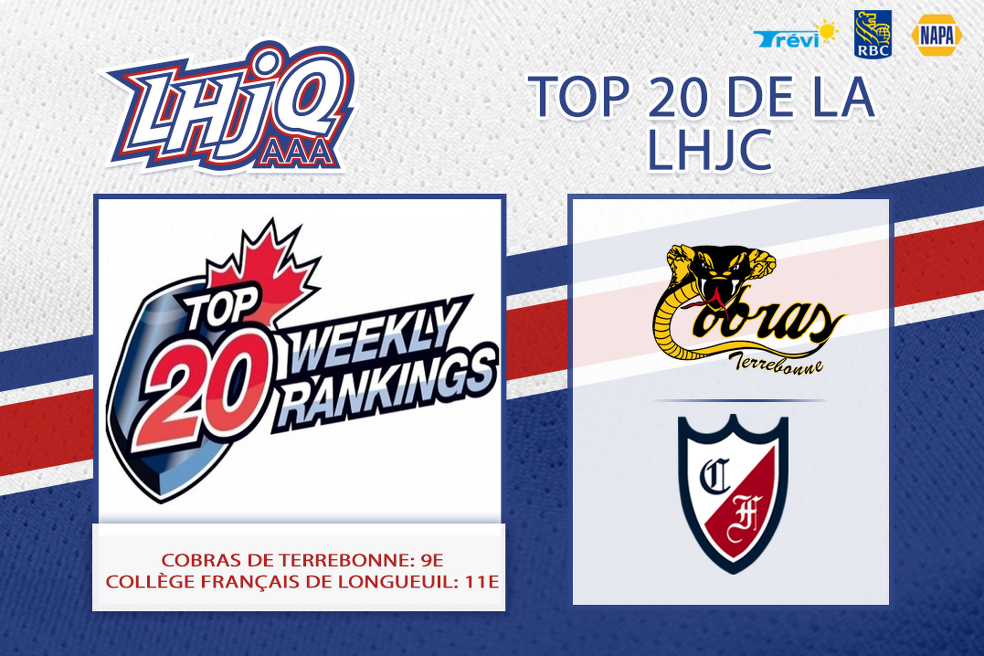 Les Cobras et le Collège Français descendent de quelques échelons