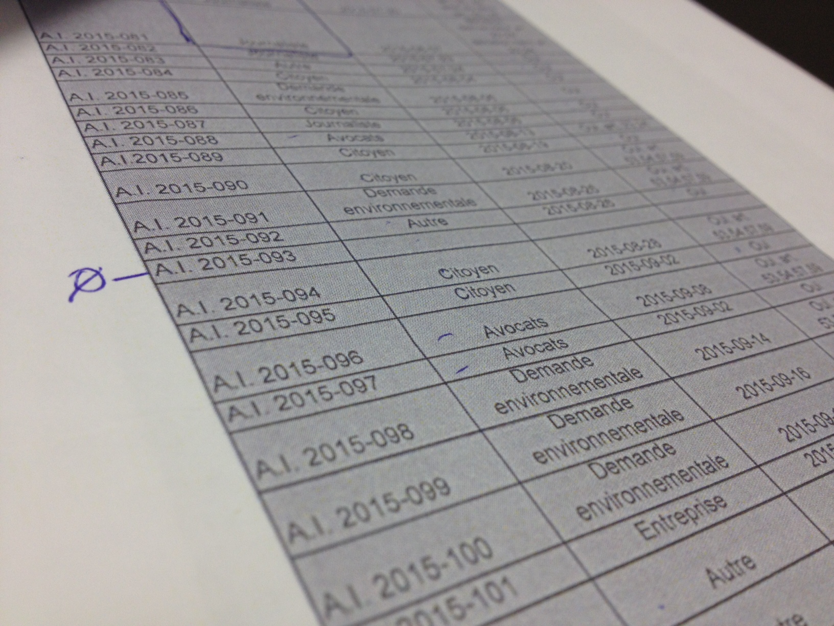 Accès à l’information à Longueuil: la vérificatrice générale relève des cas de non-conformité