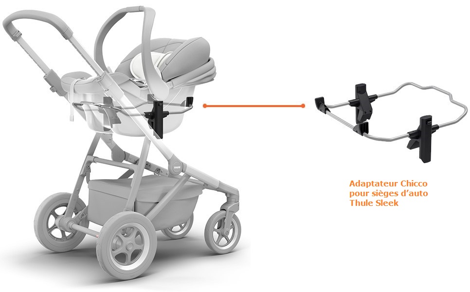 Rappel d&rsquo;adaptateurs de siège d&rsquo;auto