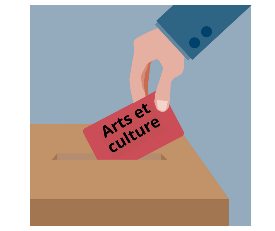 La culture, un incontournable