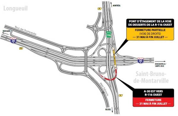 Nouvelles entraves dans l’échangeur A30 et route 116