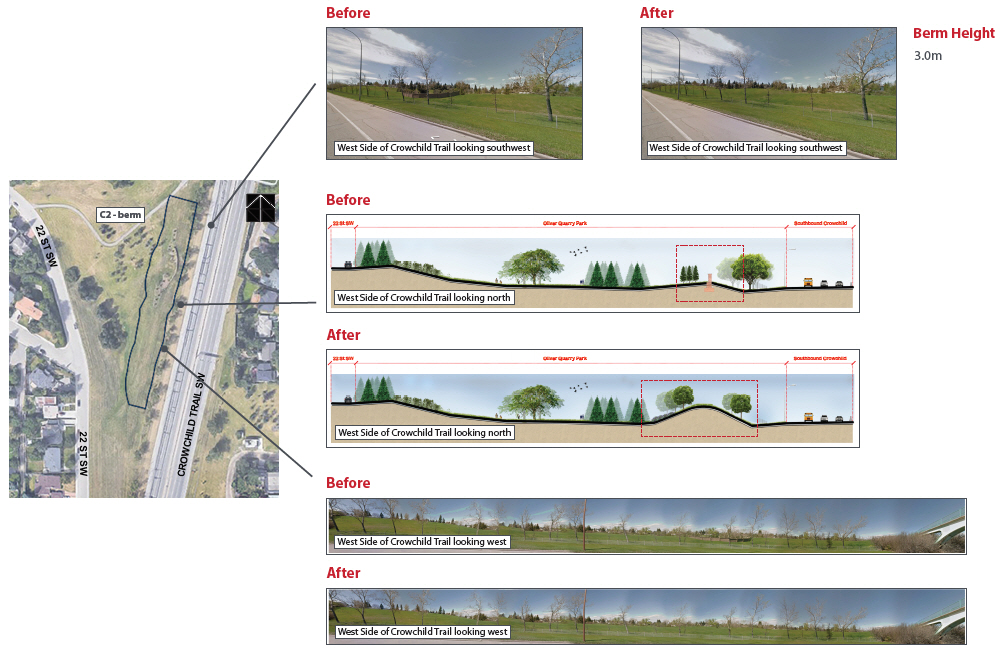 Wall C Option 2 Berm