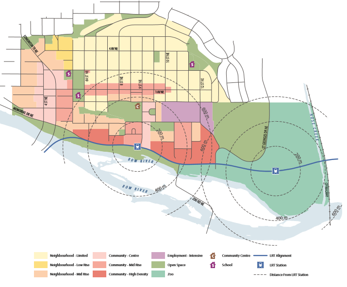 Land Use Concept