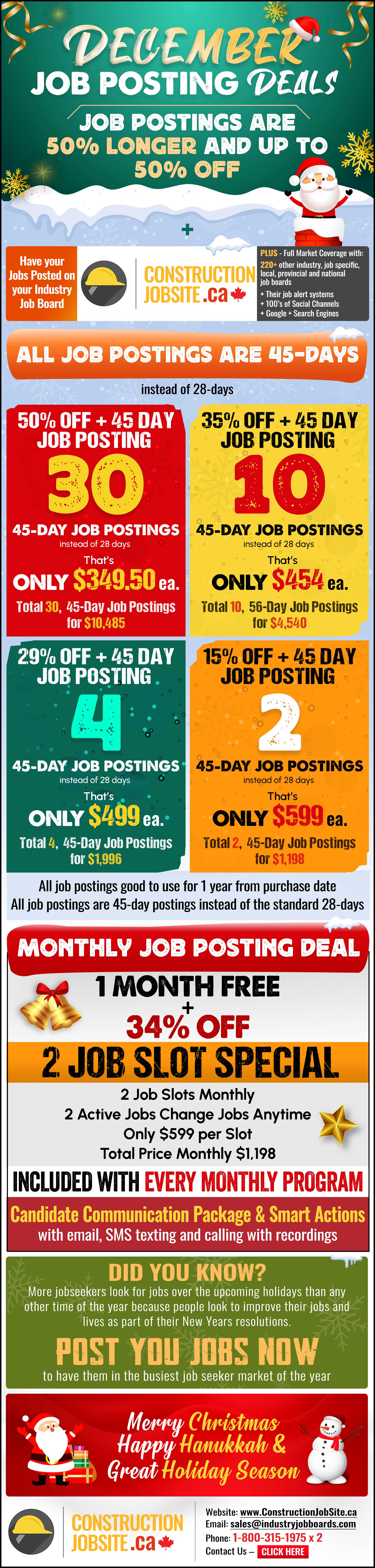 Current AgriFood Promotions