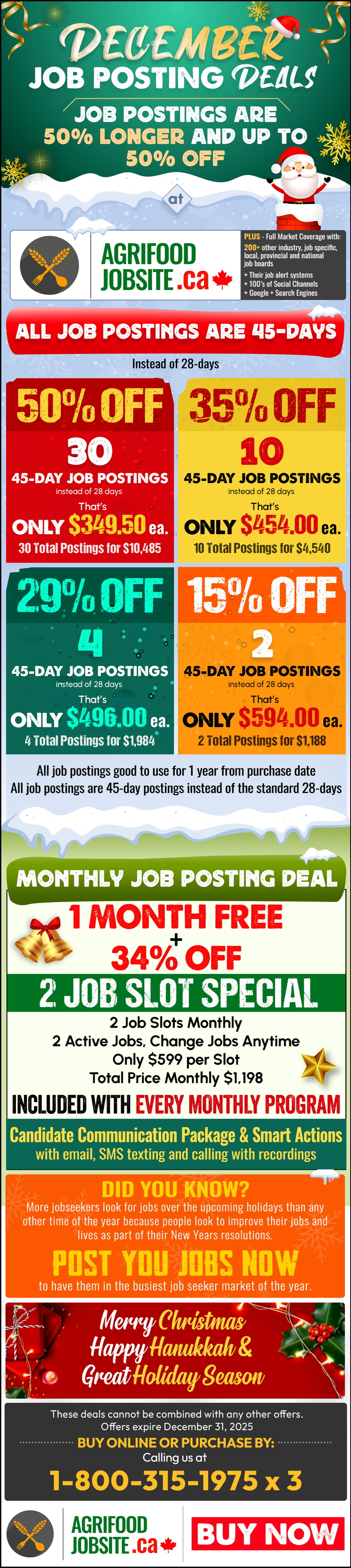 Current Agrifood Promotions