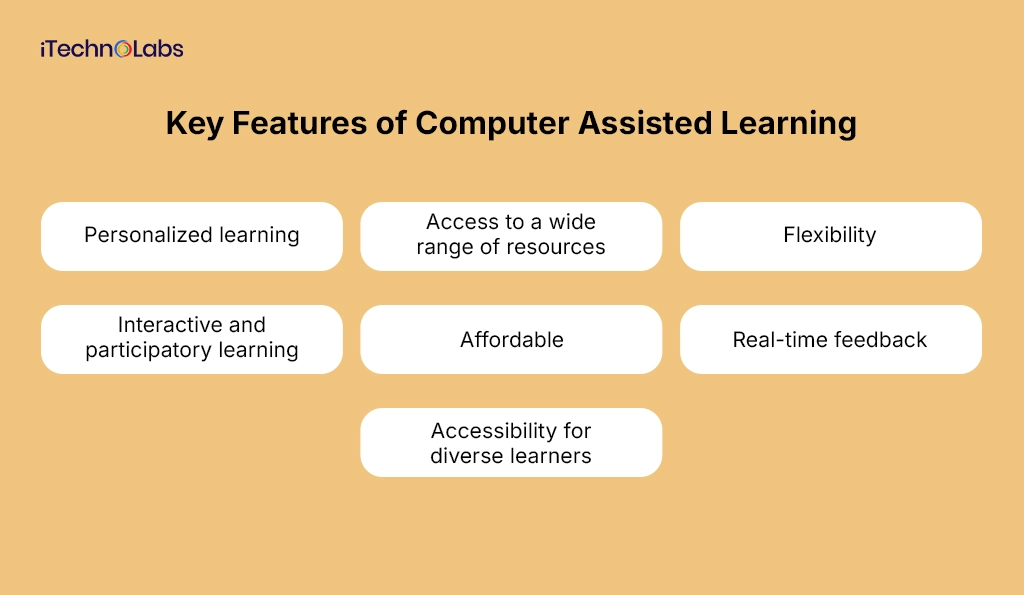 Computer Assisted Learning: Advantages and Disadvantages