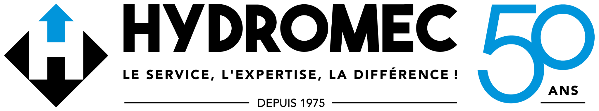 Hydromec inc.