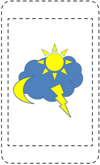 Titre : Example 28  Electronic Icon - Figure 1.1 - Description : Figure 1.1 shows a front view of the Display Screen in dotted lines onto which is shown an Electronic Icon. The electronic icon indicates the weather by illustrating a blue cloud onto which there are a yellow lightning bolt, a yellow crescent moon and a yellow sun.
