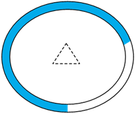 Titre : Example 29  Computer-generated animated designs - Figure 2.3 - Description : This image shows a Thermostat Display Screen consisting of a double circle inside which a colour is displayed in a progressive manner to illustrate the changing temperature. 

Figure 2.3 is a third frame of the sequence of the second variant showing a light blue colour on almost three quarter of the surface between the two circles.
