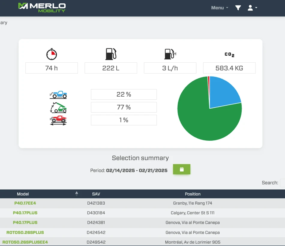 Merlomobiltdsfvoiusbydlvkjhbsdlv kbndscklju vbnsdkjvyhlbsdmcgnskcjmb vyxhsgjyidmcfvbgzs dnvkxcmgbcnkaxjhfwnsicovl