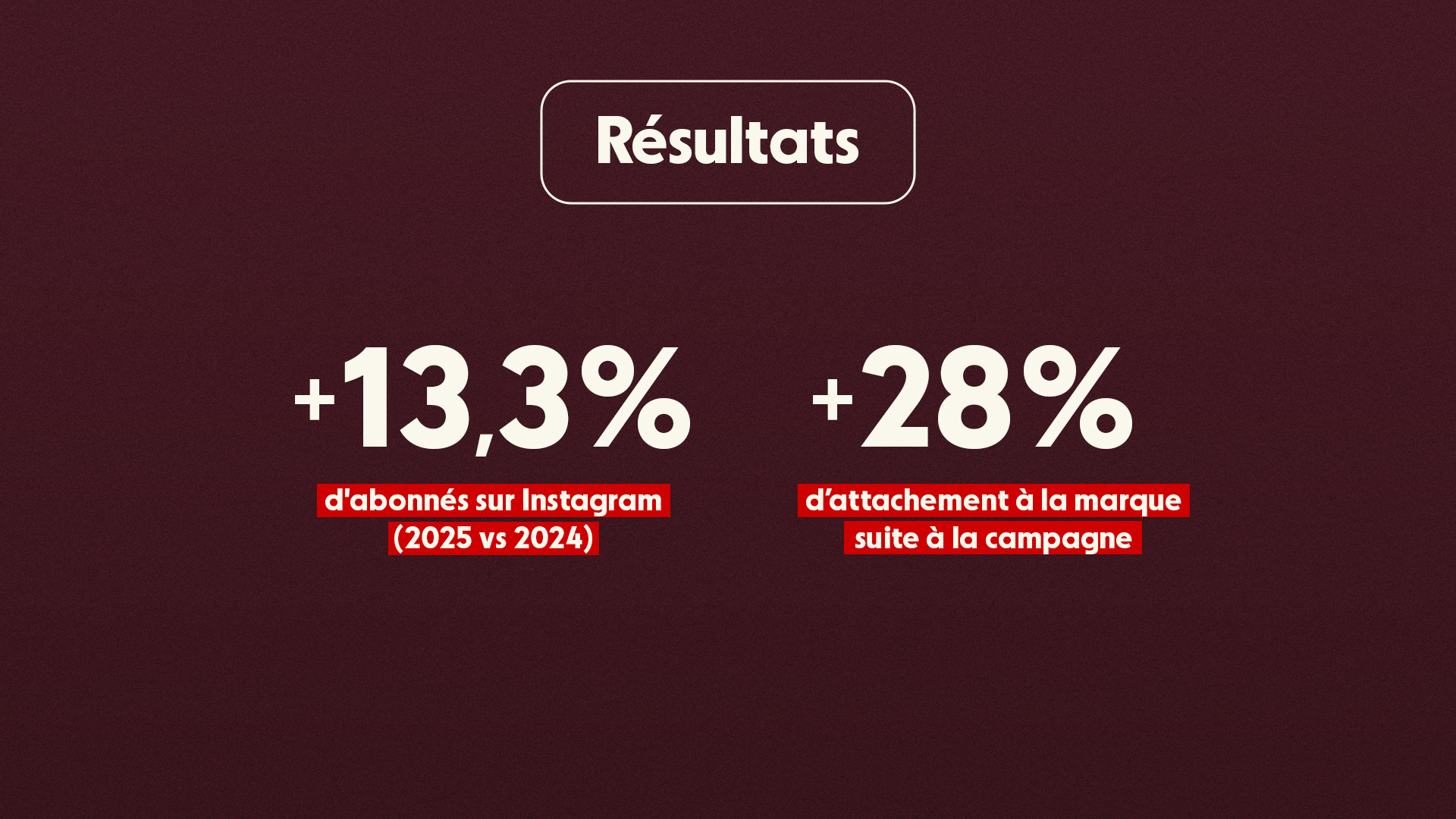 26 2026 St Hubert CR09 Poulectoral Resultats