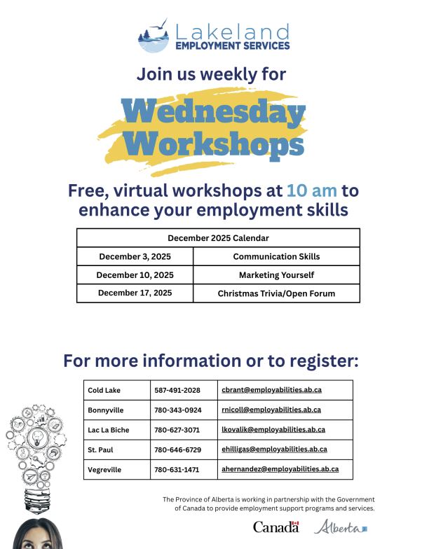 Lakeland Employment Services event poster for virtual December 2025 workshops