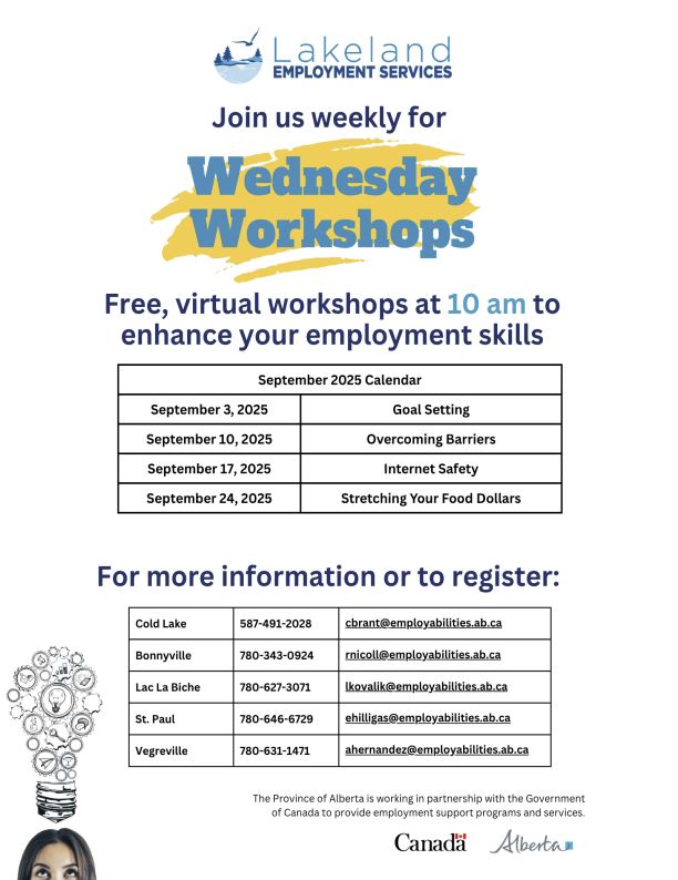 LES-Events-Virtual Workshops 202509 Lakeland Employment Services event poster for Virtual Wednesday Workshops in September 2025