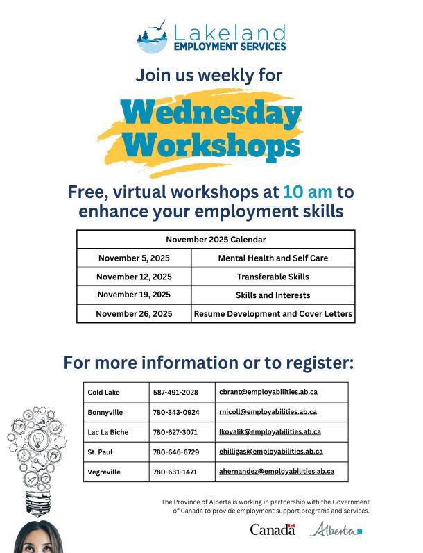 Lakeland Employment Services event poster for Online November 2025 Workshops, open to all Albertans
