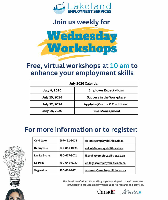 Lakeland Employment Services event poster for July 2026 Online Workshops