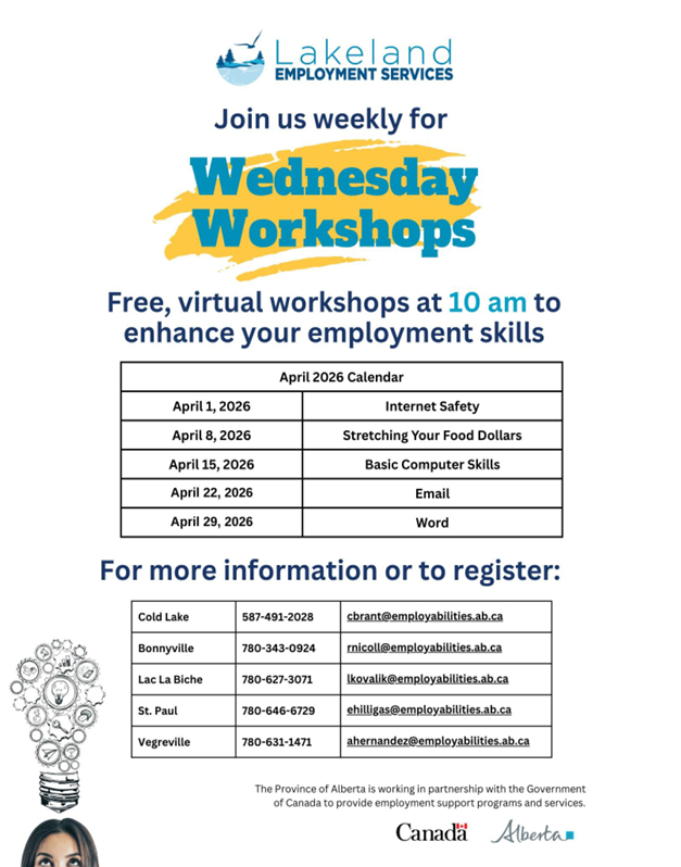 Lakeland Employment Services event poster for Online April 2026 Workshops