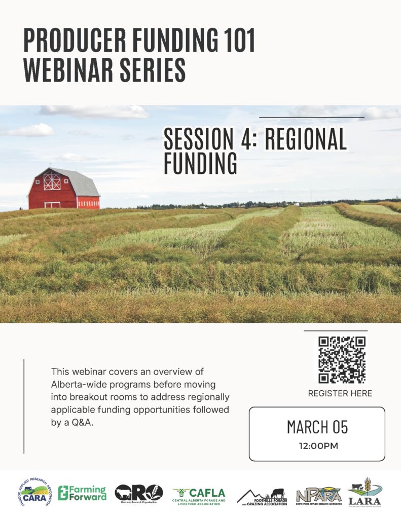 Lakeland Agricultural Research Association event poster for Producer Funding Session 4, offered online