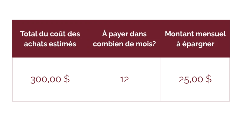 Tableau Rentree FR