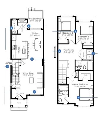 1332 Keswick Drive SW - Talo