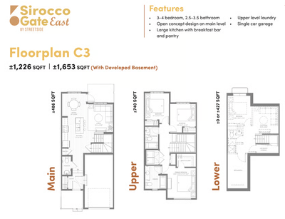 C3 Sirocco Gate East 58 Creekside Way SW