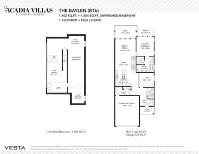 The Baylin (B1b)