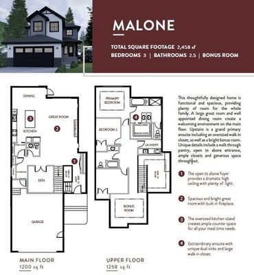 The Malone
