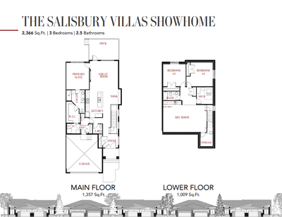 The Salisbury Villas