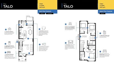 633 Cambrian Blvd - Talo