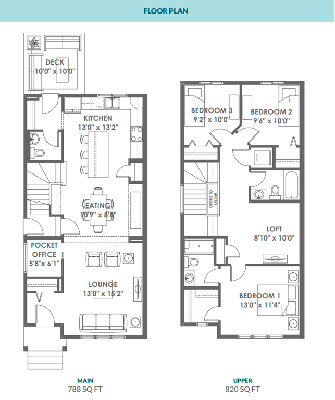 The Leonard - Duplex Homes - 515 Lawthorn Way SE