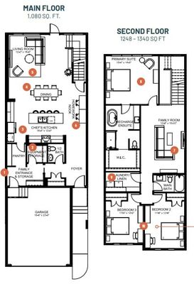 17357 98A Street NW - Family Flow 24