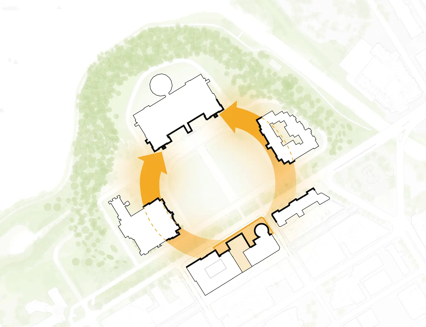 Diagramme de l'Îlot 2