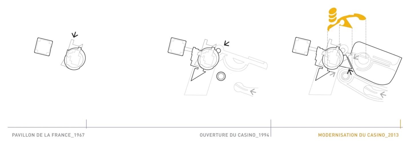 Plan du Casino de Montréal
