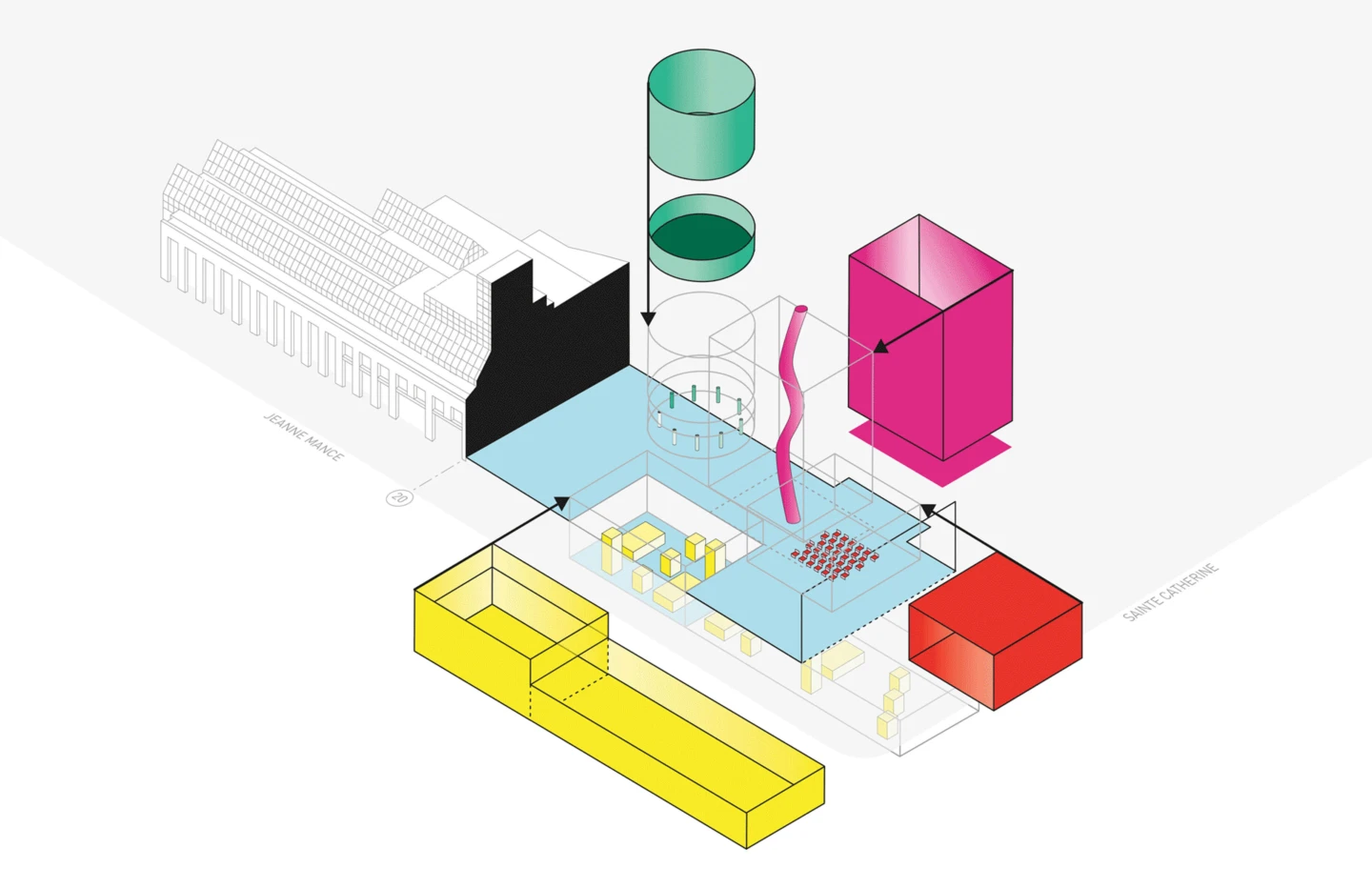 Schéma du Musée d'art contemporain de Montréal