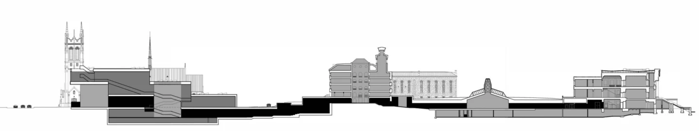 Schéma du Musée des beaux-arts du Québec