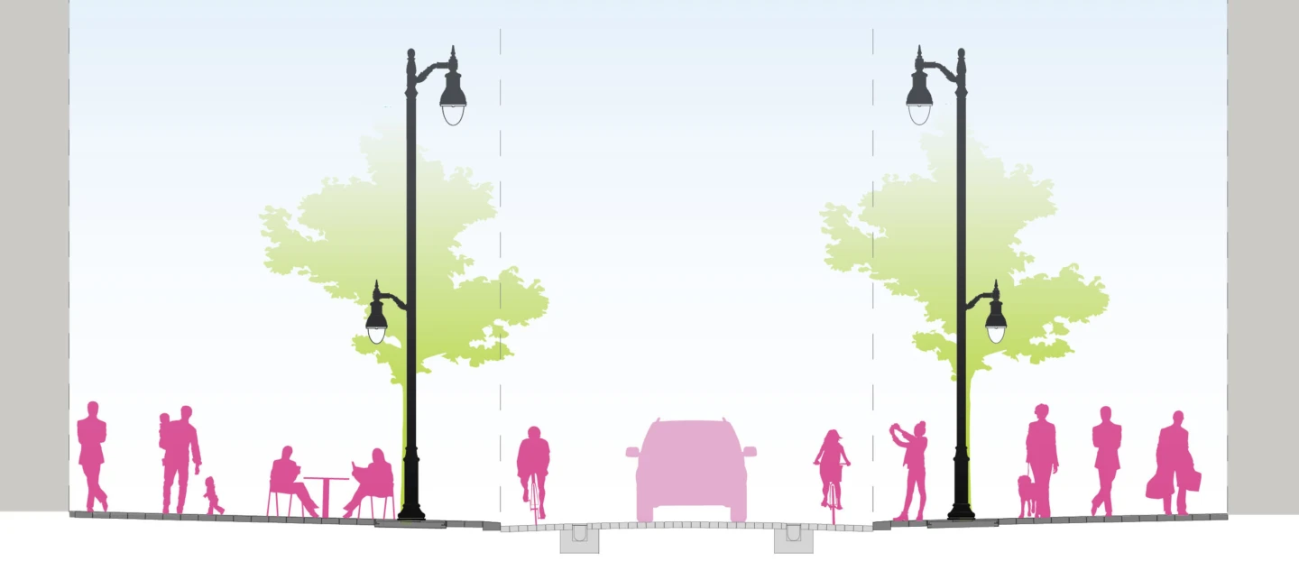 Schéma de la rue Sainte-Catherine Ouest et Square Phillips, après