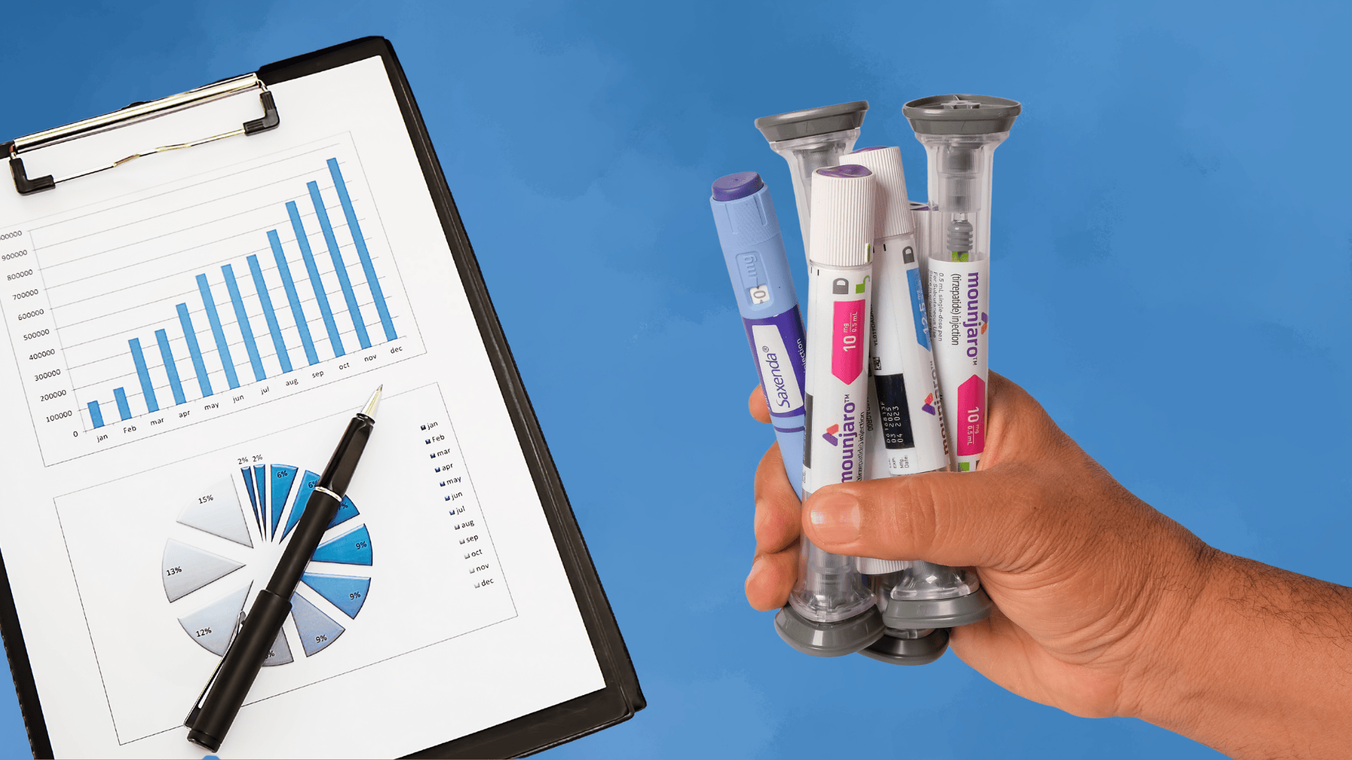 Obesity levels have crept up