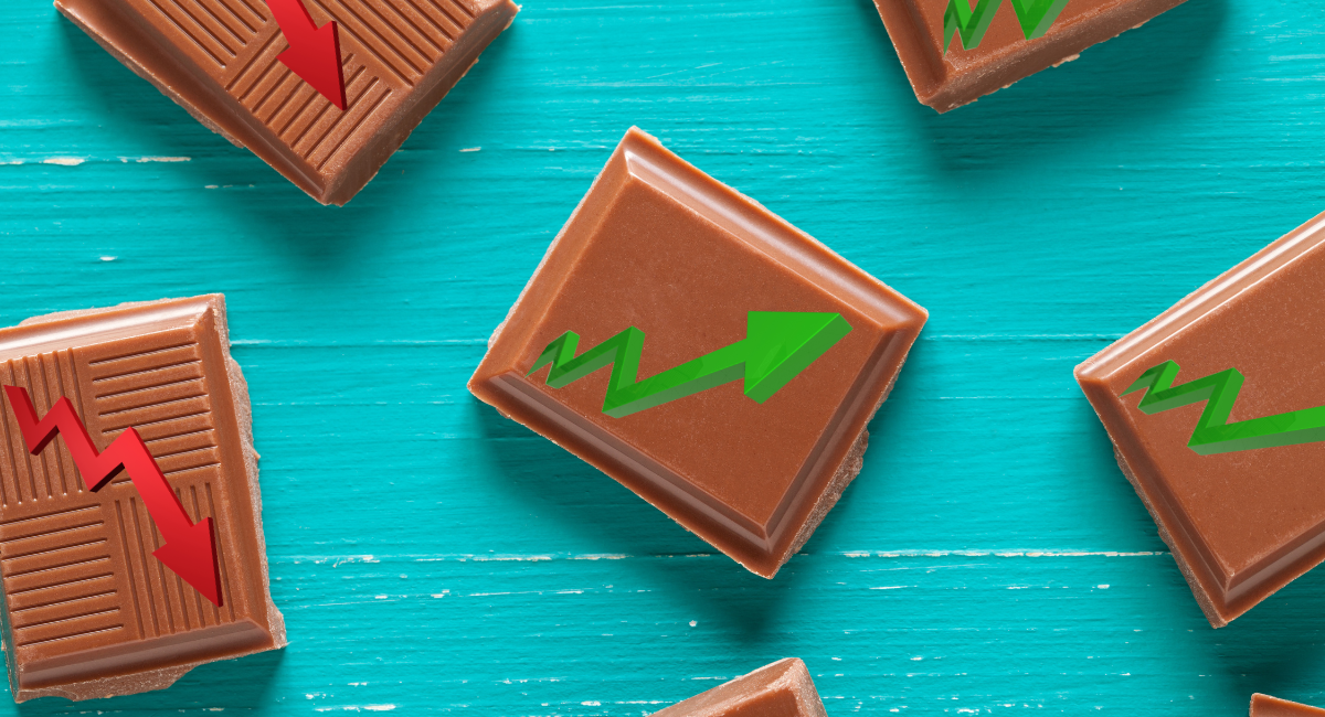 Cocoa prices are going cuckoo