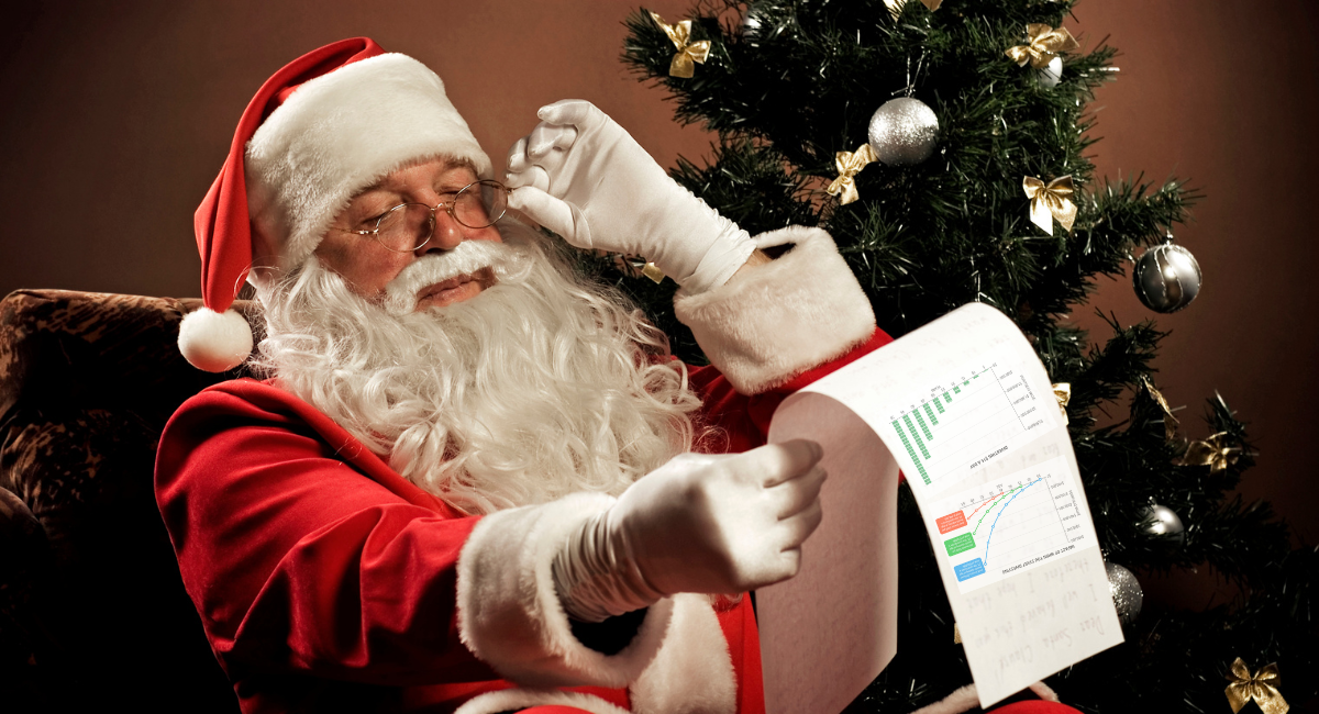 The holiday market rally is ruined