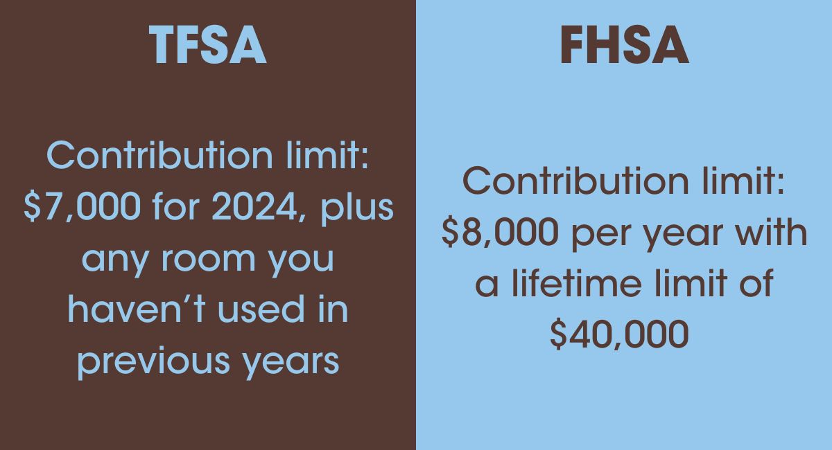 Should you invest in your TFSA or your FHSA?