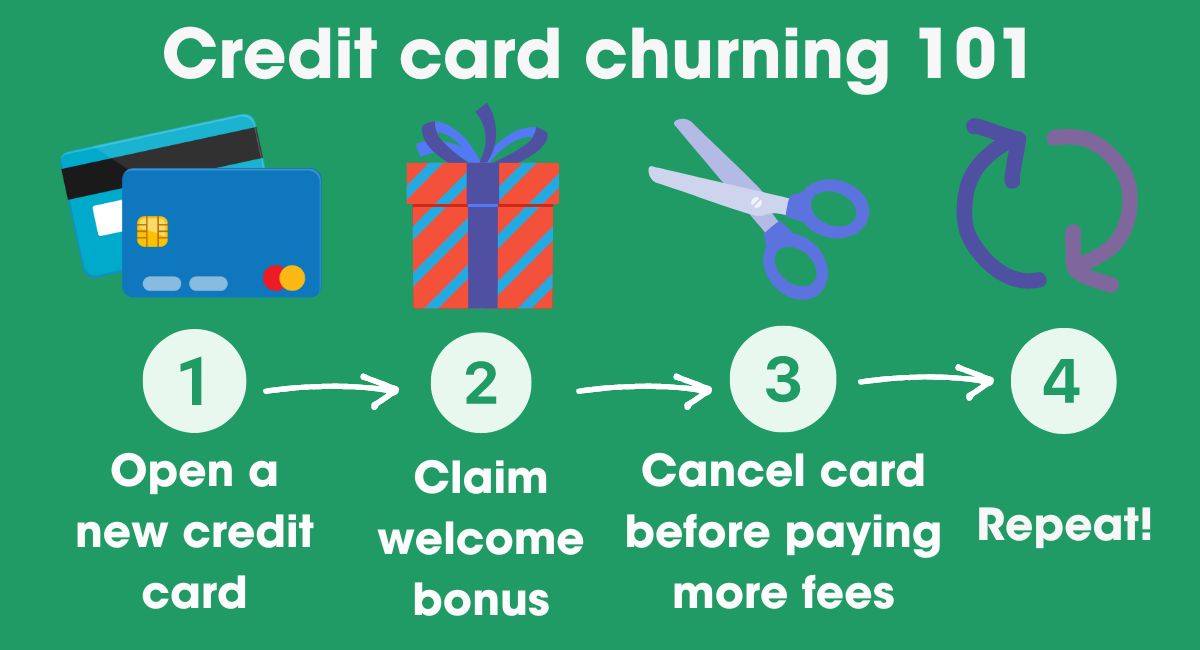 Racking up free rewards may be easier than you think