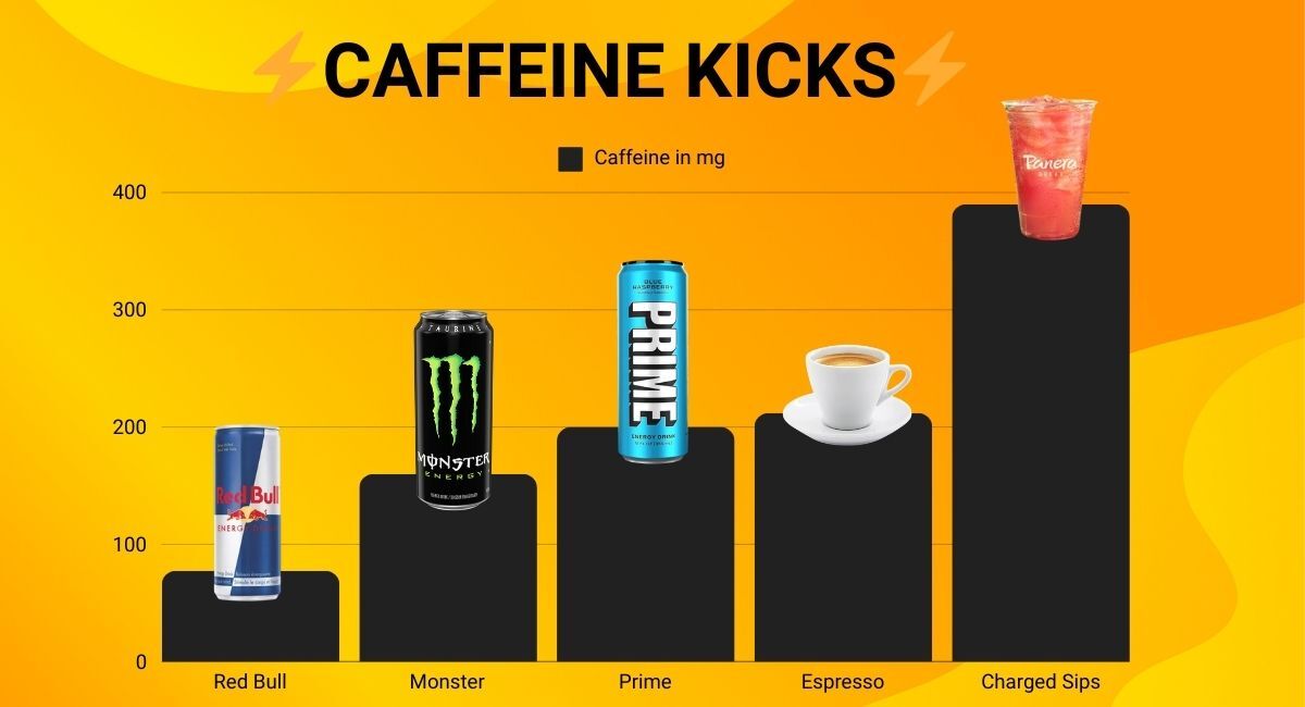 Panera discontinues allegedly lethal lemonade