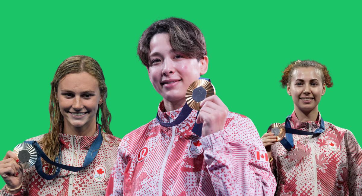 How much are Olympic athletes paid?