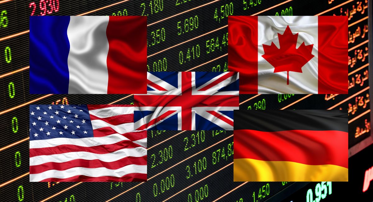 International trading is finally here