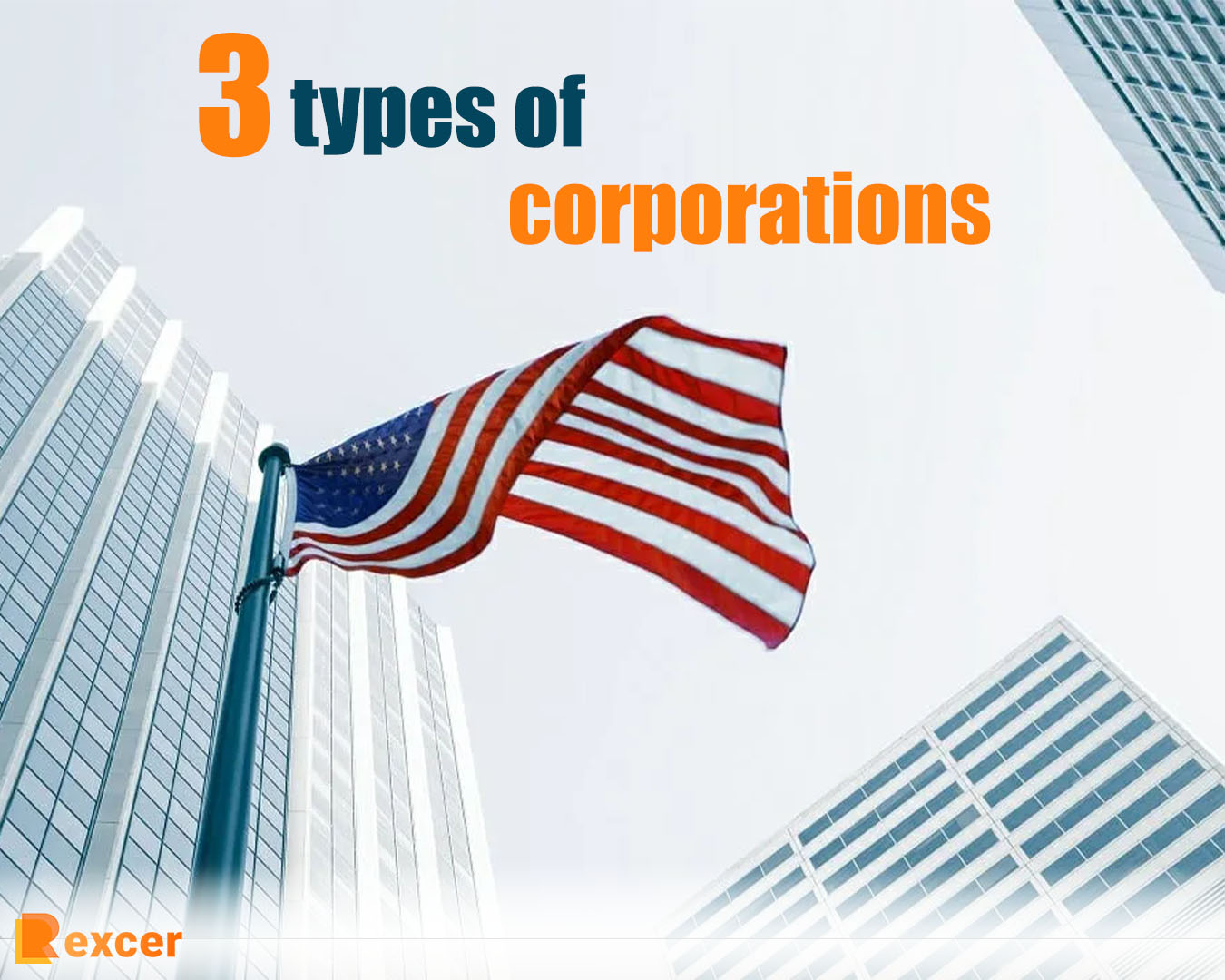3 types of corporations, Choosing the Right Type of Corporation