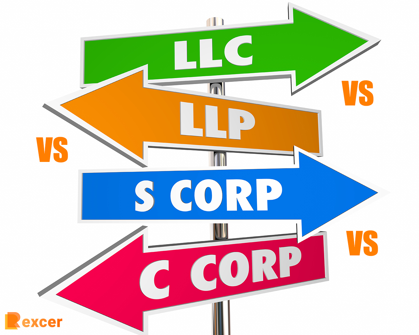 s corp vs llc vs c corp,7 Reasons to Choose