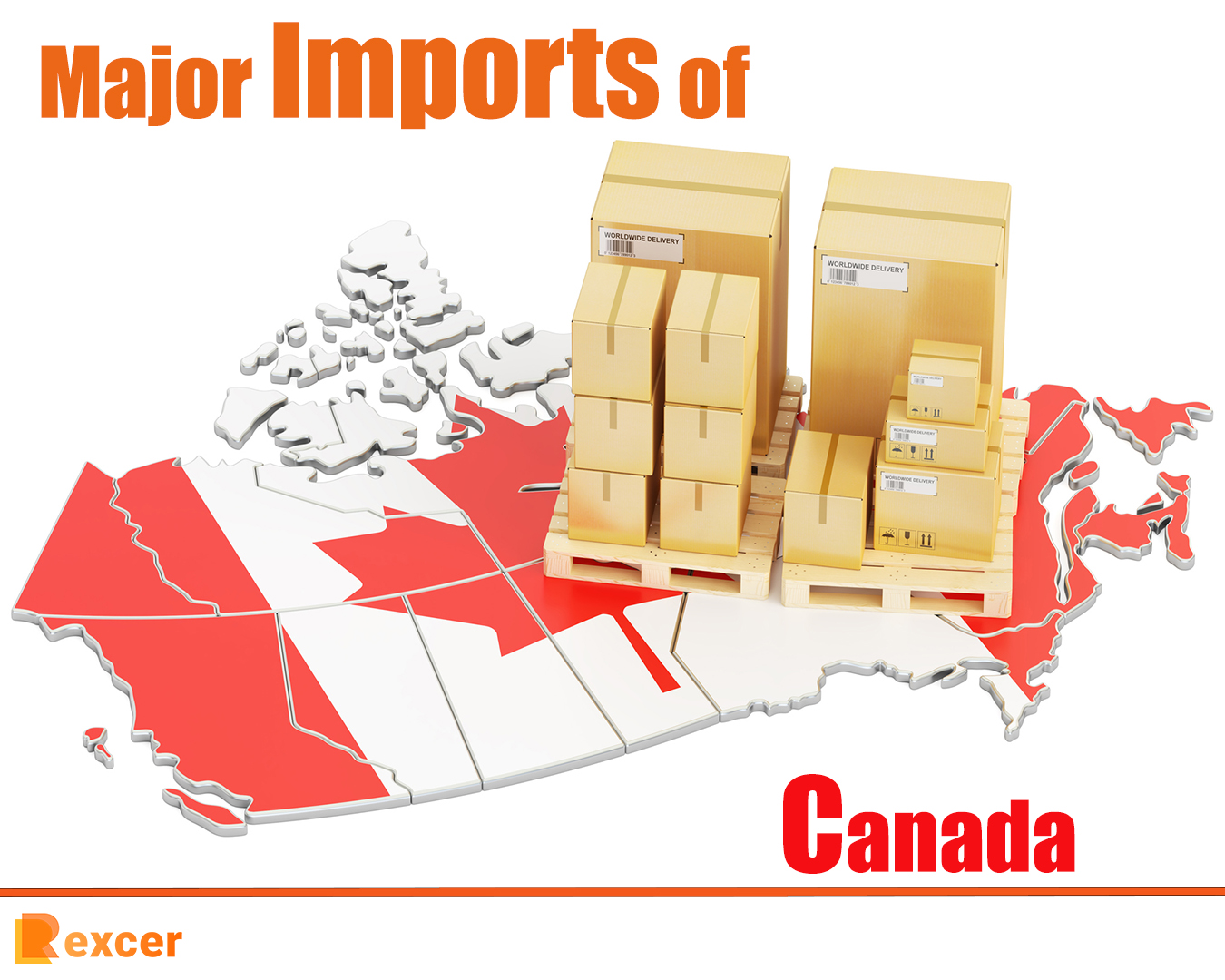 Major Imports of Canada, Top Major Imports in 2023